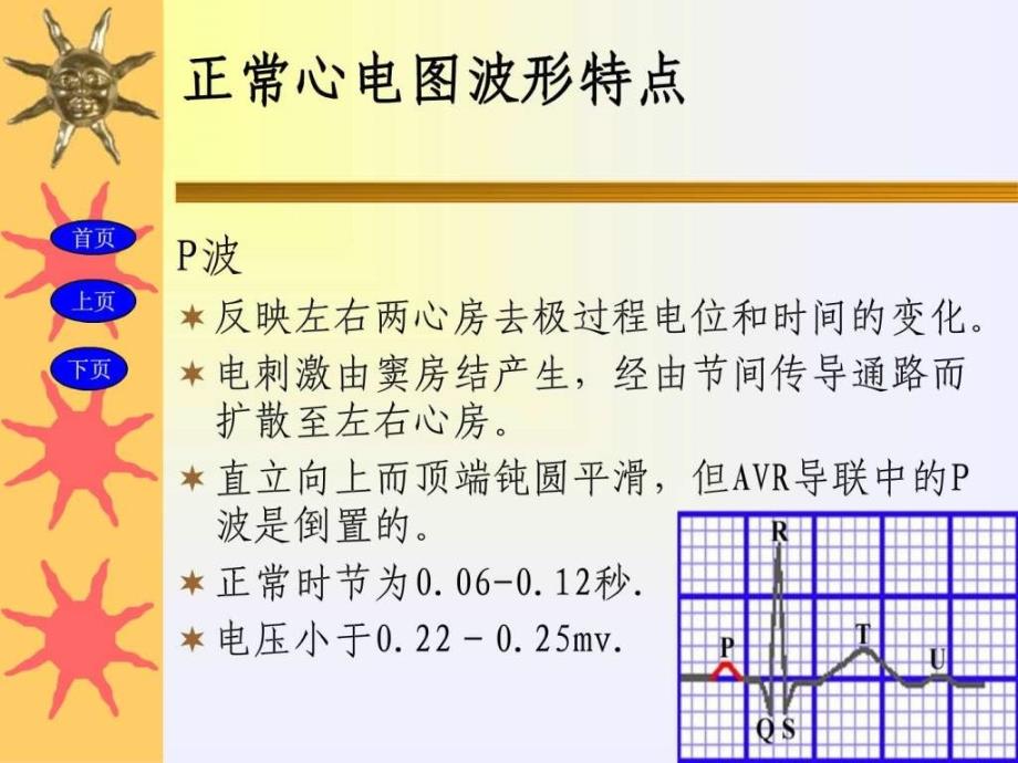 叫你怎样入门看正常心电图调查报告表格模板实用文档ppt课件_第4页