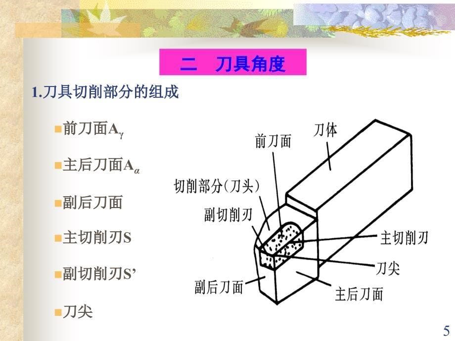 1-1金属切削过程和刀具基本知识_第5页