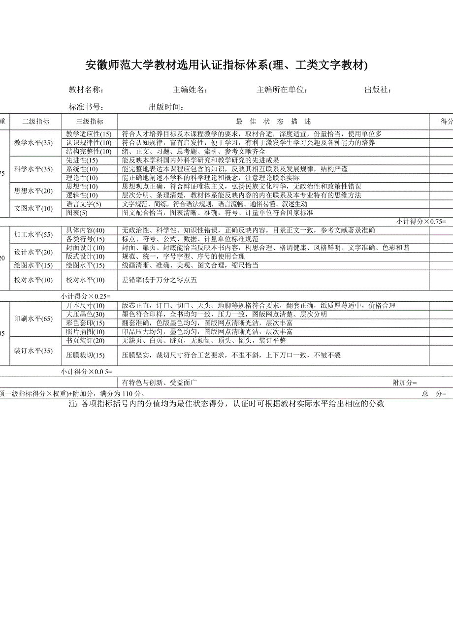 立信职教中心校教材选用制度_第3页