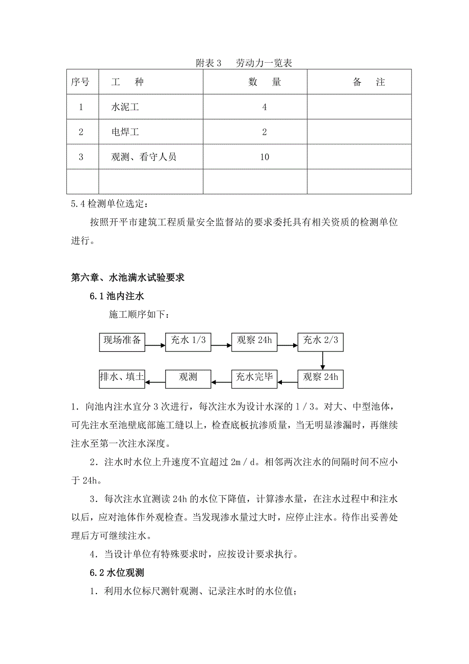 水池满水试验方案_第3页