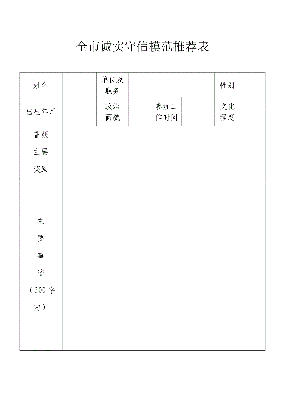 诚实守信模范推荐表_第1页