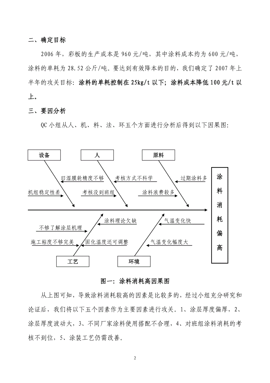 降低彩板涂料消耗_第2页