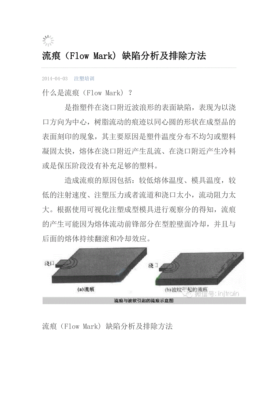 流痕（flowmark)缺陷分析及排除方法_第1页