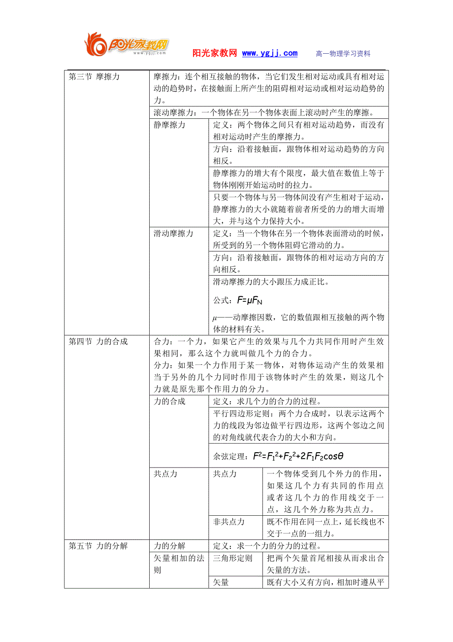 谈谈如何上好英语练习课.doc_第4页