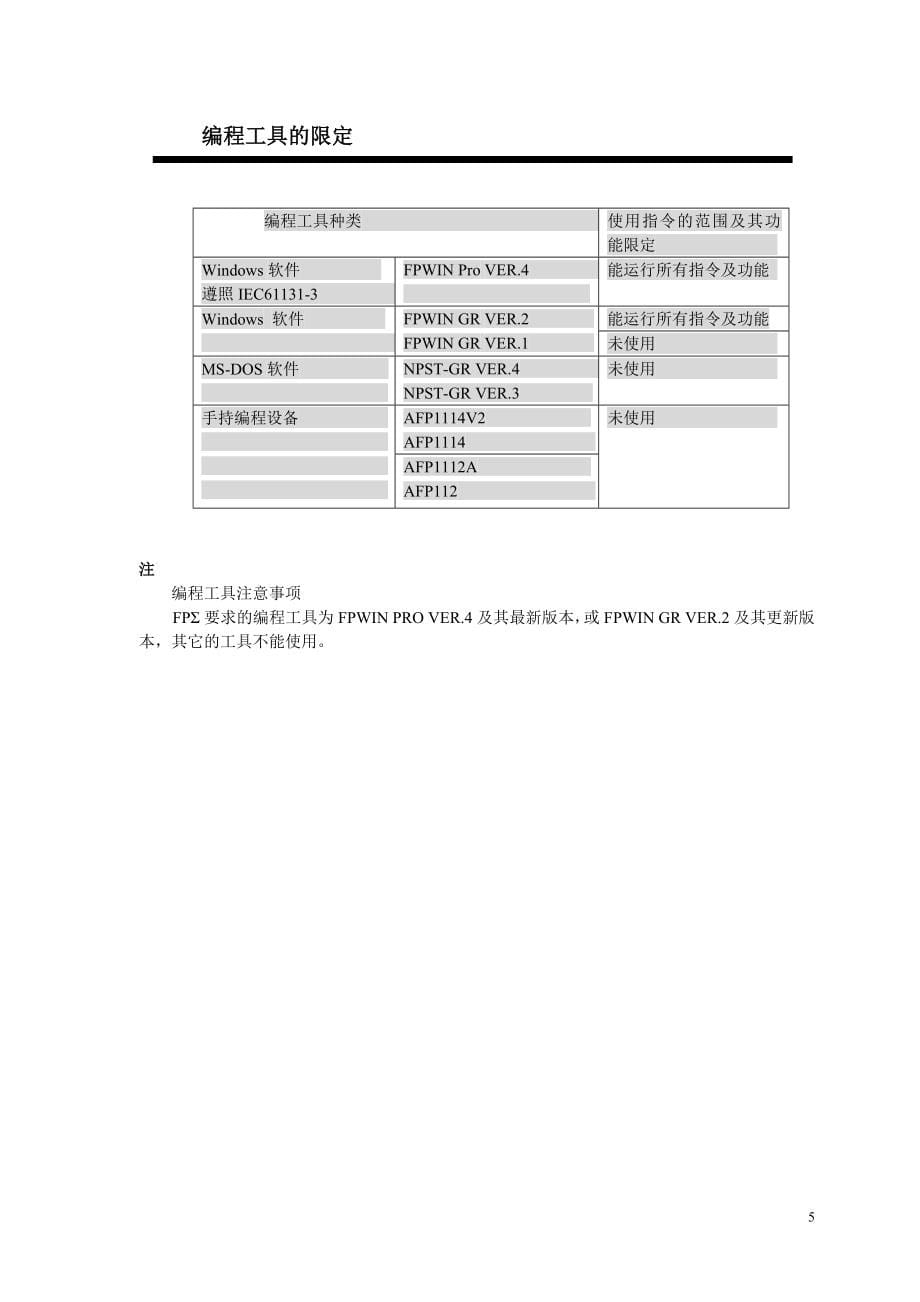 可编程控制器课件_第5页