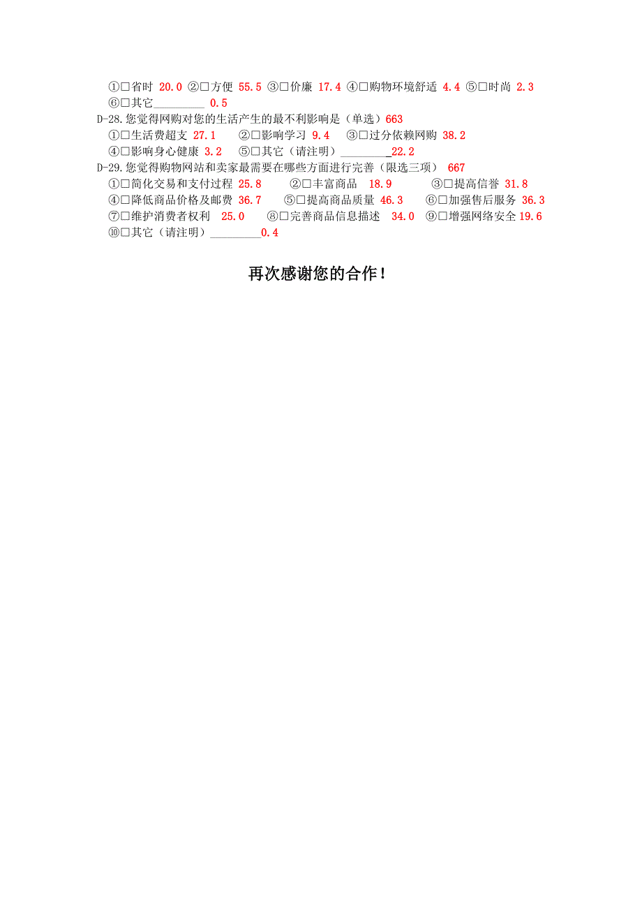 大学生网购调查数据(09级2010.10.22)_第3页