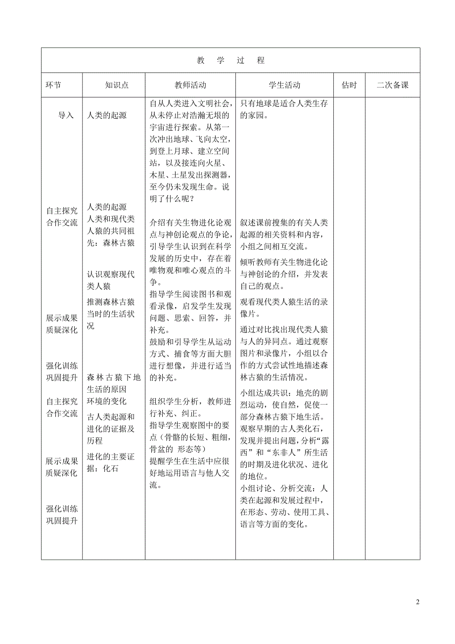 七年级生物下册4.1.1人类的起源和发展教案（新版）新人教版_第2页