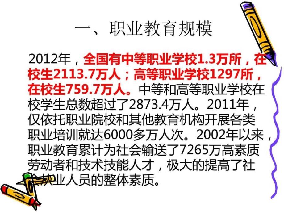 职业教育教学改革的价值取向（教师培训）ppt课件_第3页