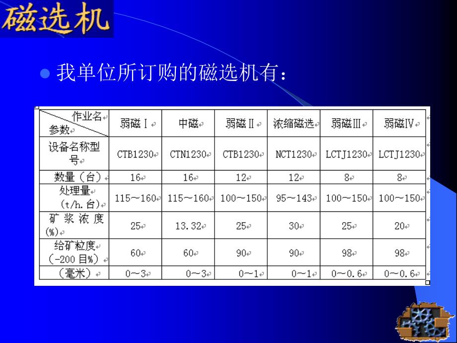 磁选机学习汇报_第3页