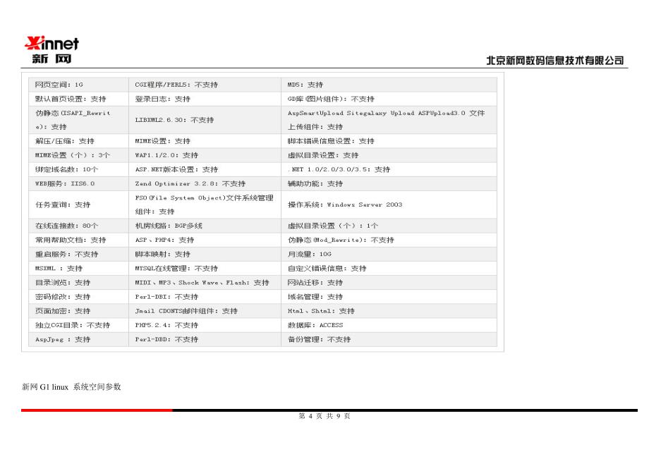 新网虚拟主机技术指标_第4页