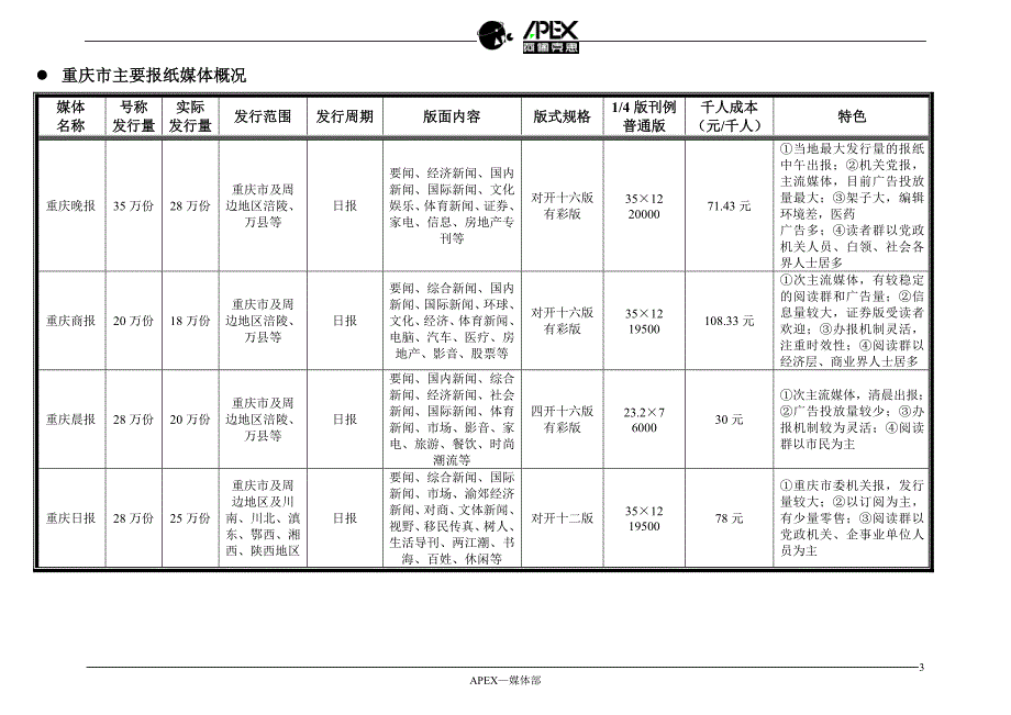 奇胜电器媒介投播安排_第3页