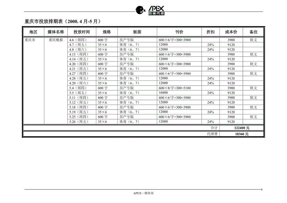 奇胜电器媒介投播安排_第4页