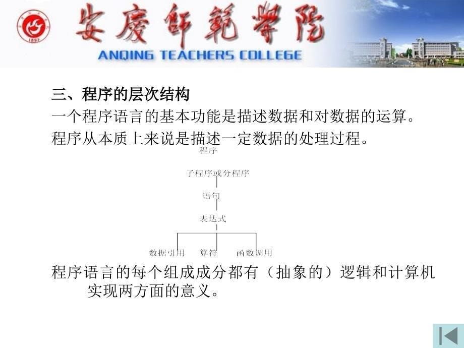 编译原理高级语言及其语法描述陈火旺版_第5页