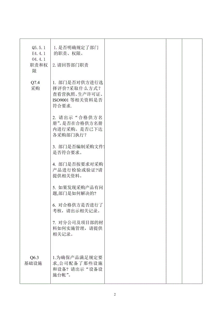 审核材料设备部用表_第2页