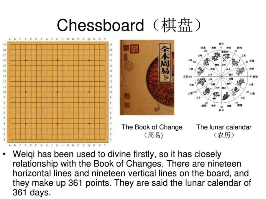 关于围棋的英语演讲材料ppt课件_第4页