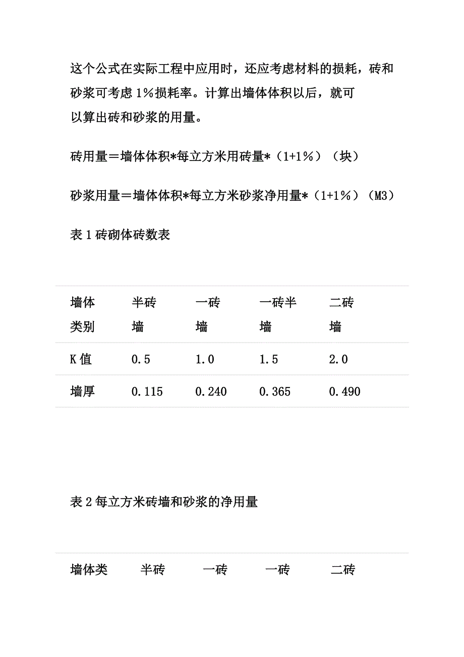 砖砌体材料用量计算_第2页