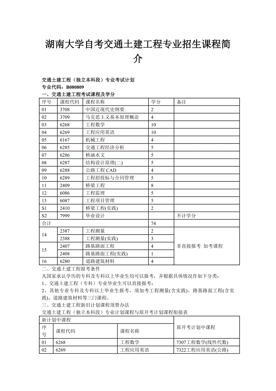 湖南大学自考交通土建工程专业招生课程简介_第1页