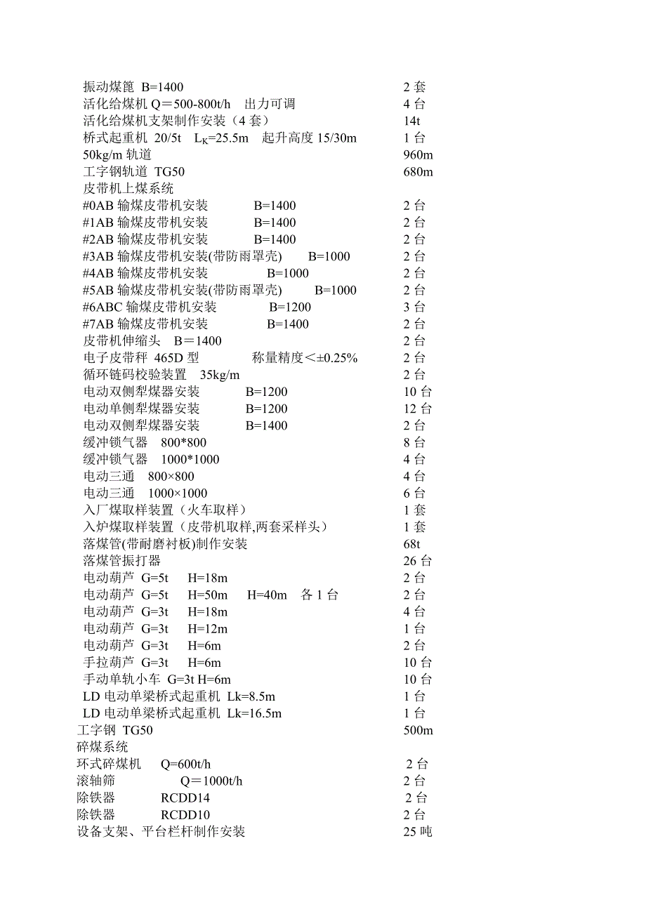 锅炉专业工程概况_第4页