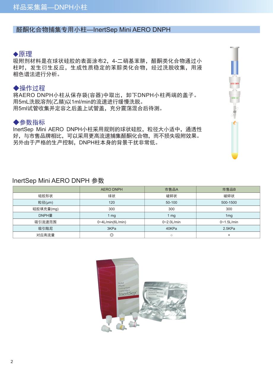 岛津技迩车内空气污染物voc分析实验室解决_第4页