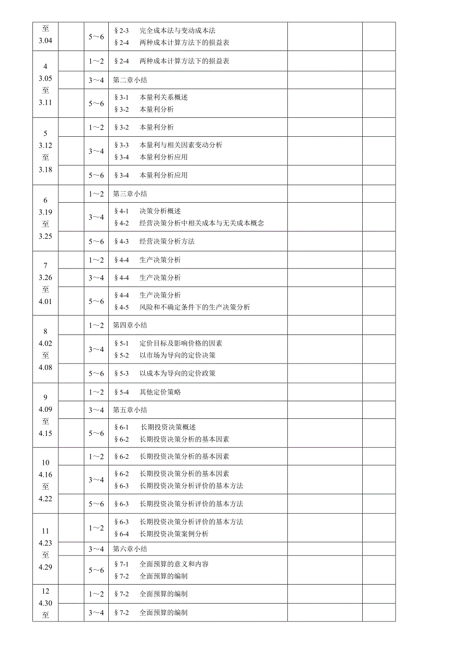 管理会计进度表_第2页