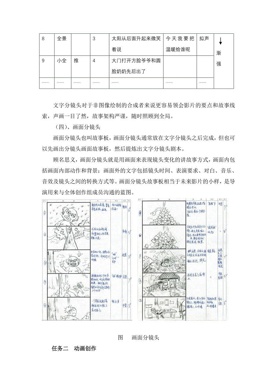 动画制作实训项目_第5页