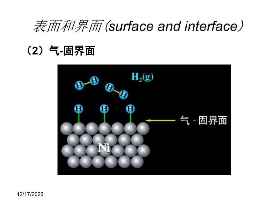 物理化学表面物理化学_第5页