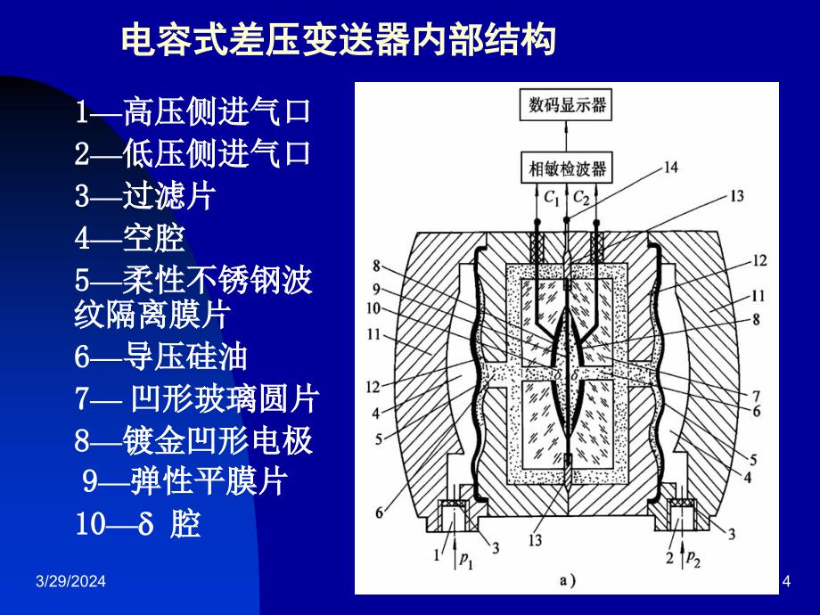 压力和流量的测量_第4页