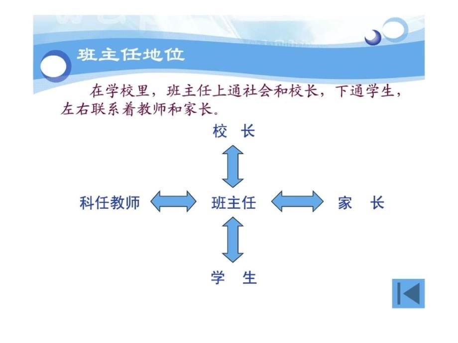 班主任与班级文化（幻灯片）ppt课件_第5页