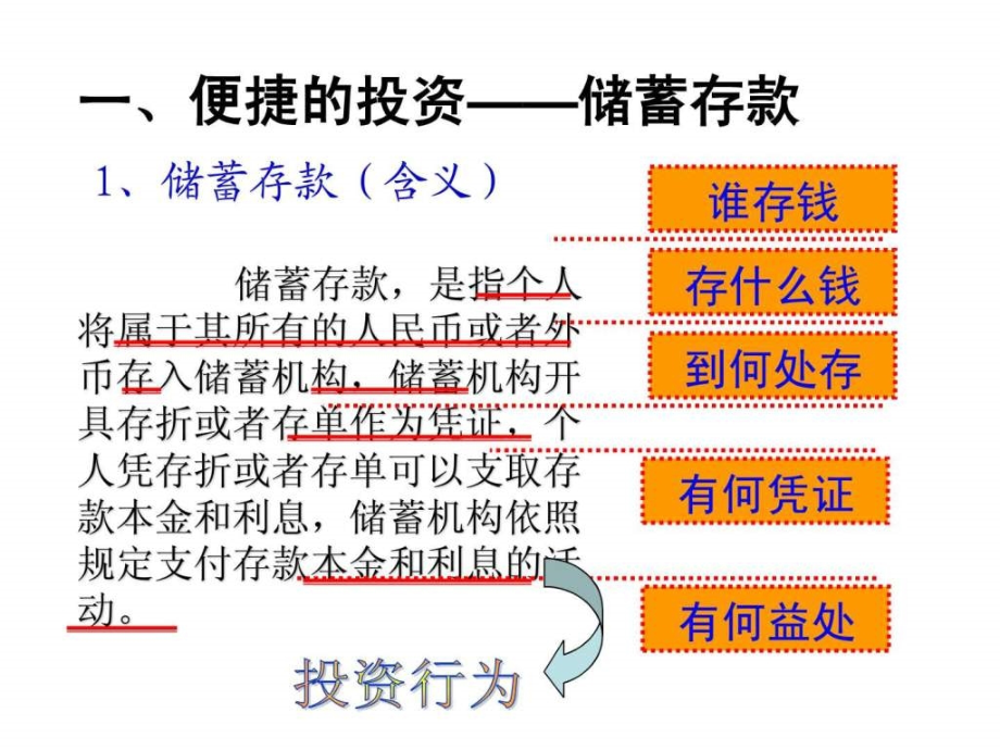 投资理财的选择_1ppt课件_第3页