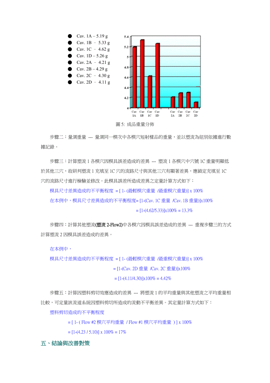 注塑培训診斷多模穴模具流動不平衡原因的方法與改善對策_第4页