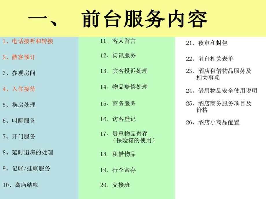 酒店员工入职培训ppt课件_第4页