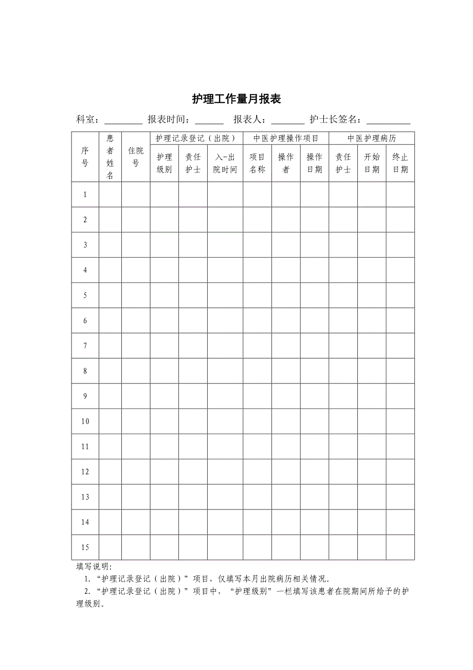 护理工作量月报表_第1页