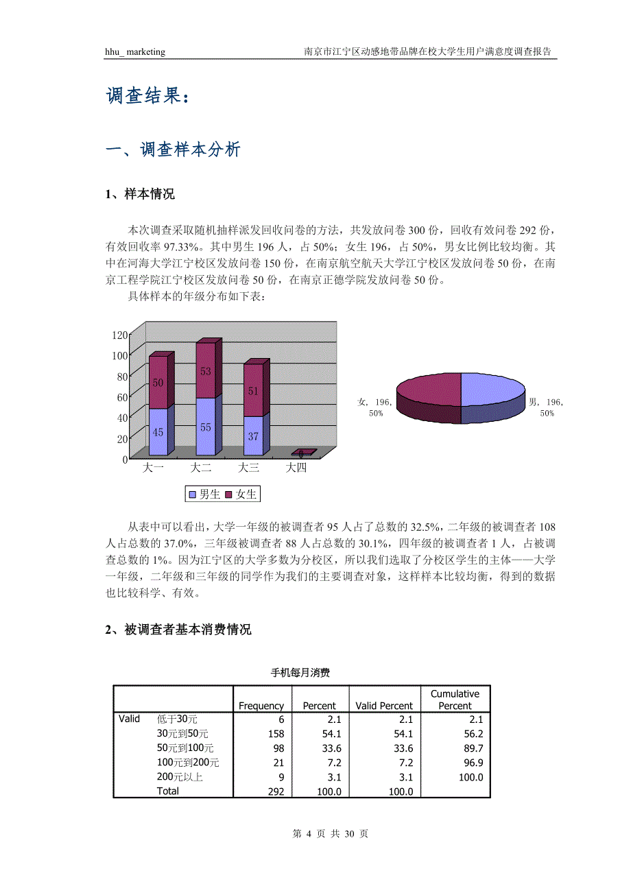 南京市在校大学生动感地带用户满意度调查（市场调查）_第4页