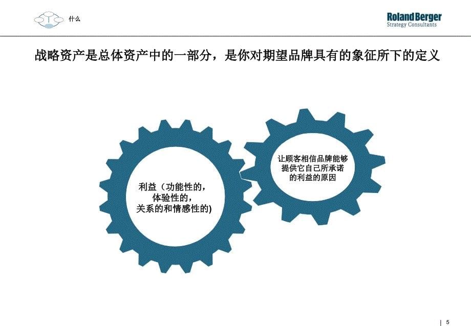 罗兰贝格整合营销内部培训_第5页