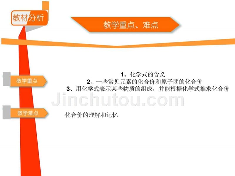 化学式与化合价课件_第4页