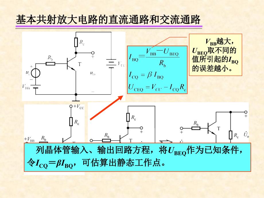 模电第7讲放大电路的分析方法_第3页