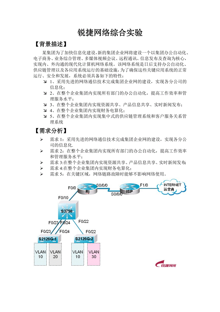 锐捷网络综合实验_第1页