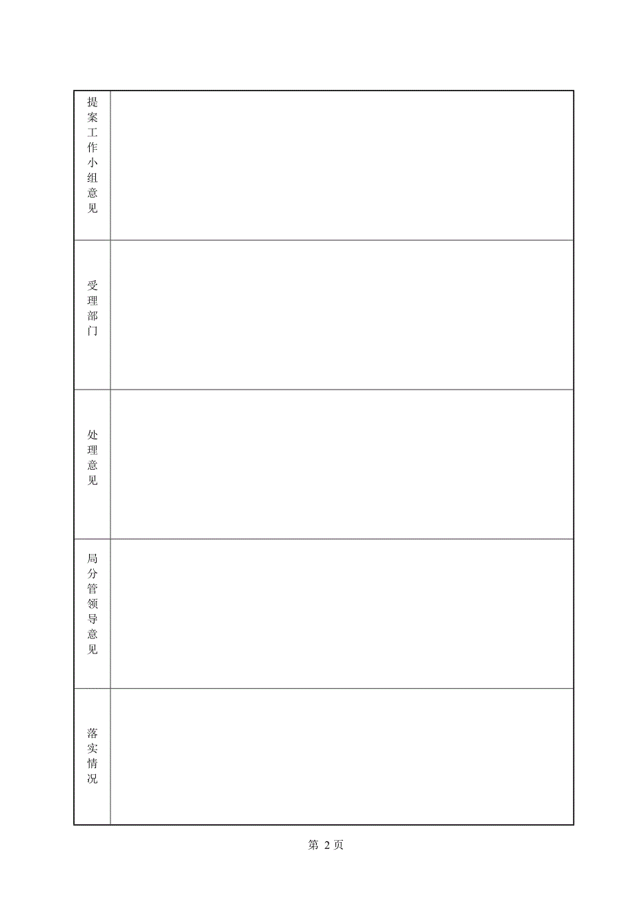 职代会提案(廉洁典型宣传)_第2页