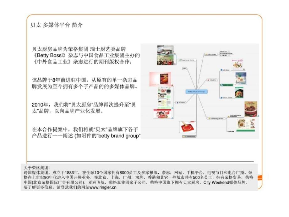 贝太厨房中国女性厨艺生活第一品牌ppt课件_第2页