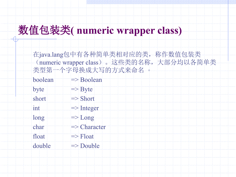 07变量类型_第4页