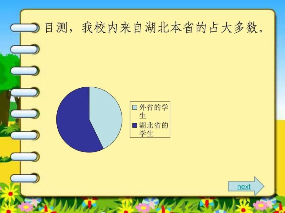 大学校园主题的microsoftpowerpoint演示文稿ppt课件_第3页