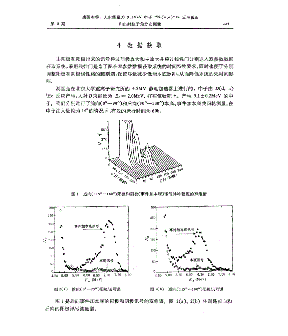 入射能量为5.1mev中子58ni(n,α)55fe反应截面和出射粒子角分布测量_第3页