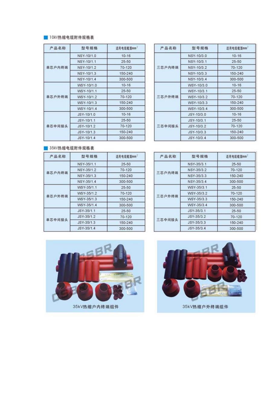 电力电缆高压热缩绝缘材料_第4页