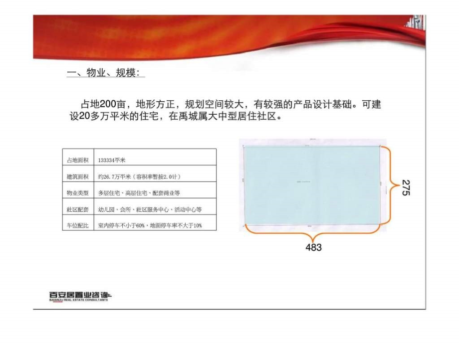 百安居置业双泰禹城项目营销思路ppt课件_第3页