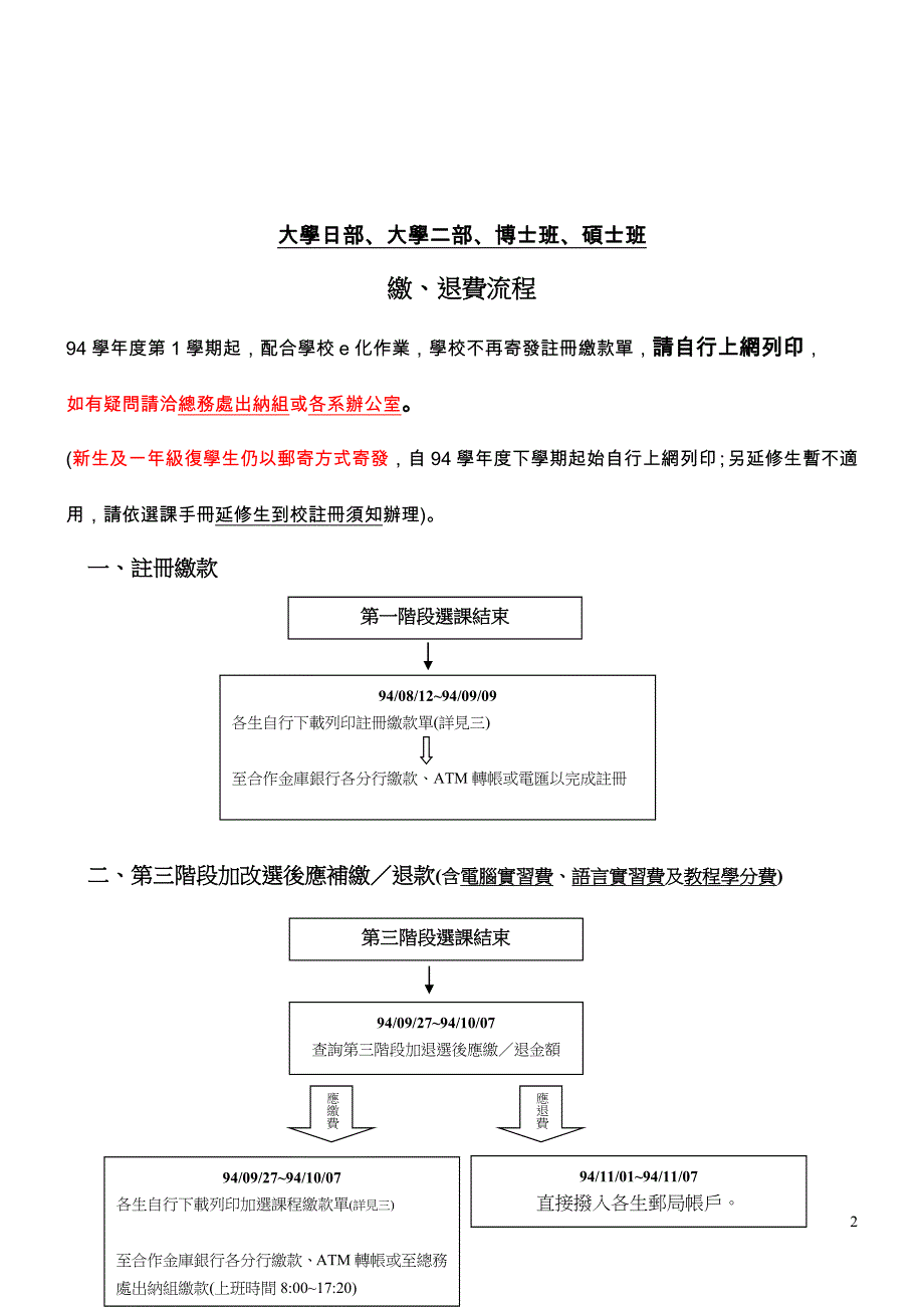 注册缴费注意事项_第2页