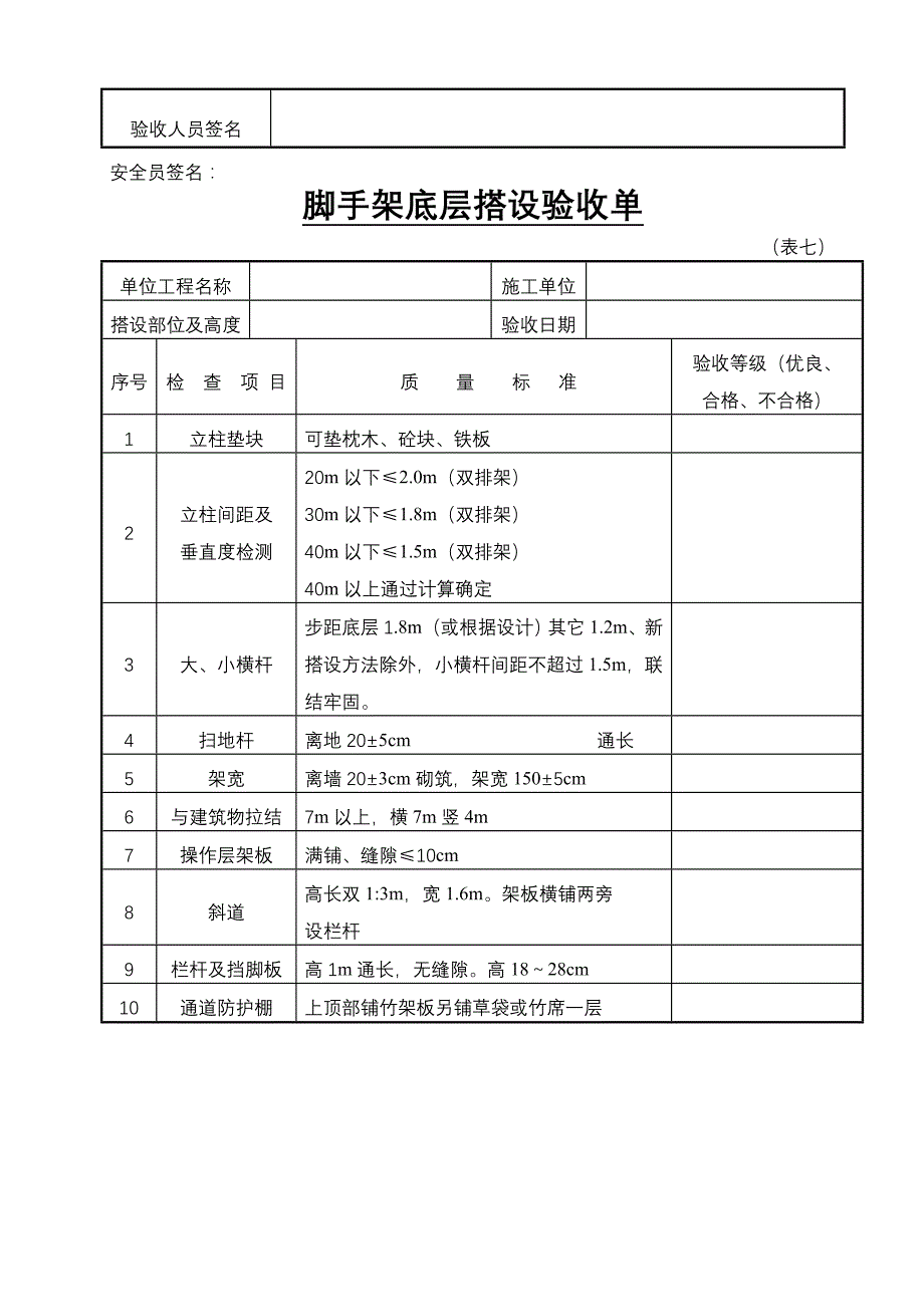 模板、脚手架、小型机具验收表_第2页