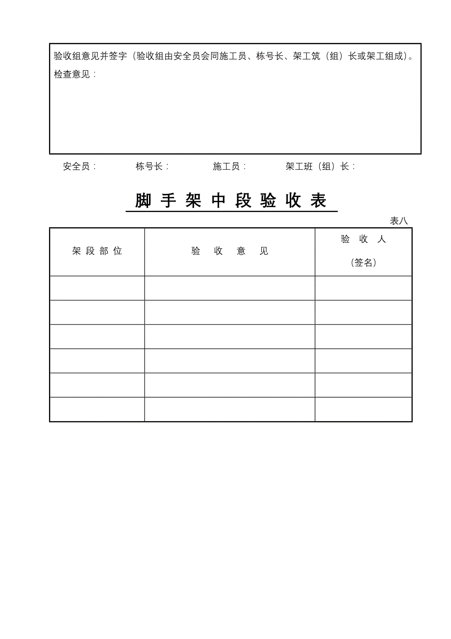 模板、脚手架、小型机具验收表_第3页