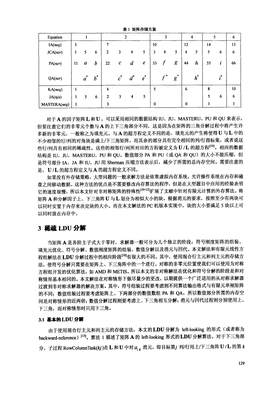 带有双重循环展开的非对称稀疏线性方程组快速直接解法_第3页