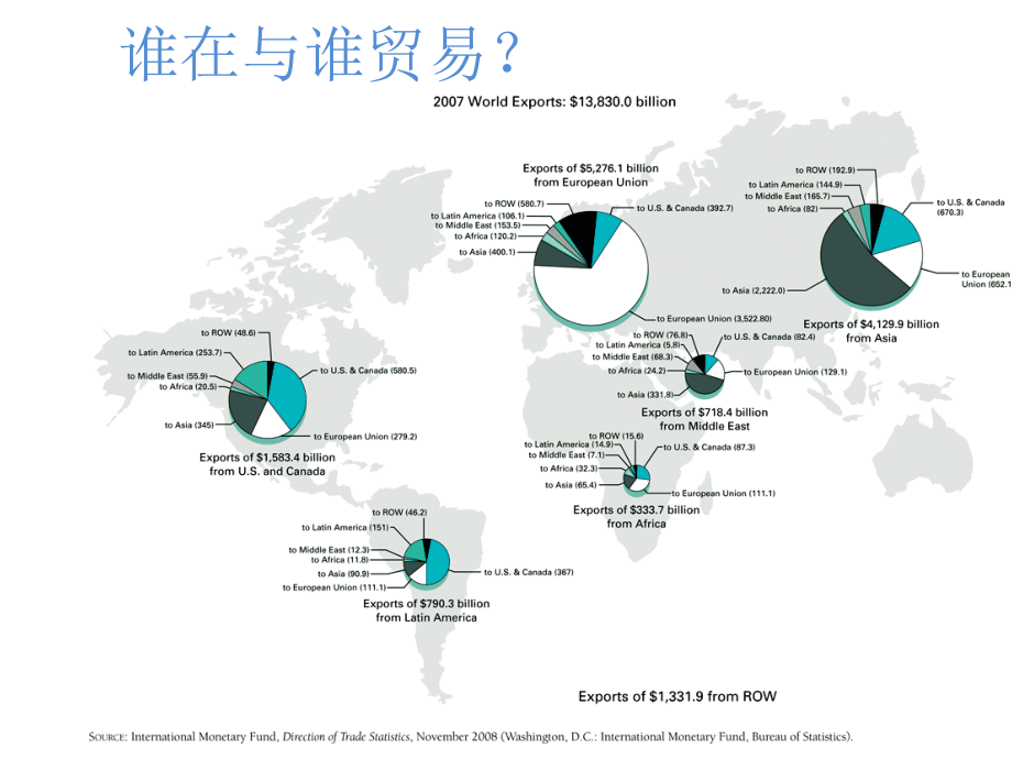 国际经济学课件1-12章_第4页