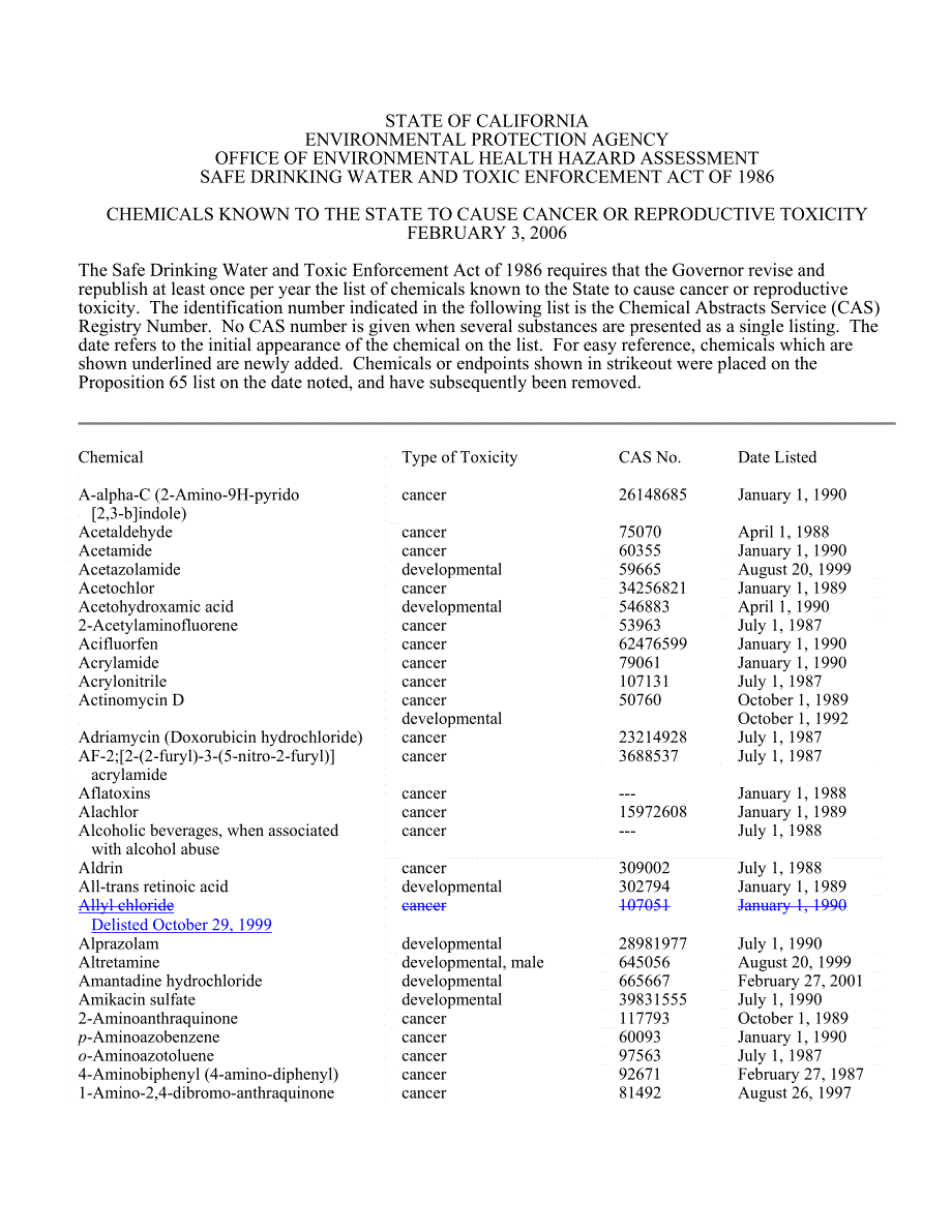 致癌化学品文档加州65提案_第1页